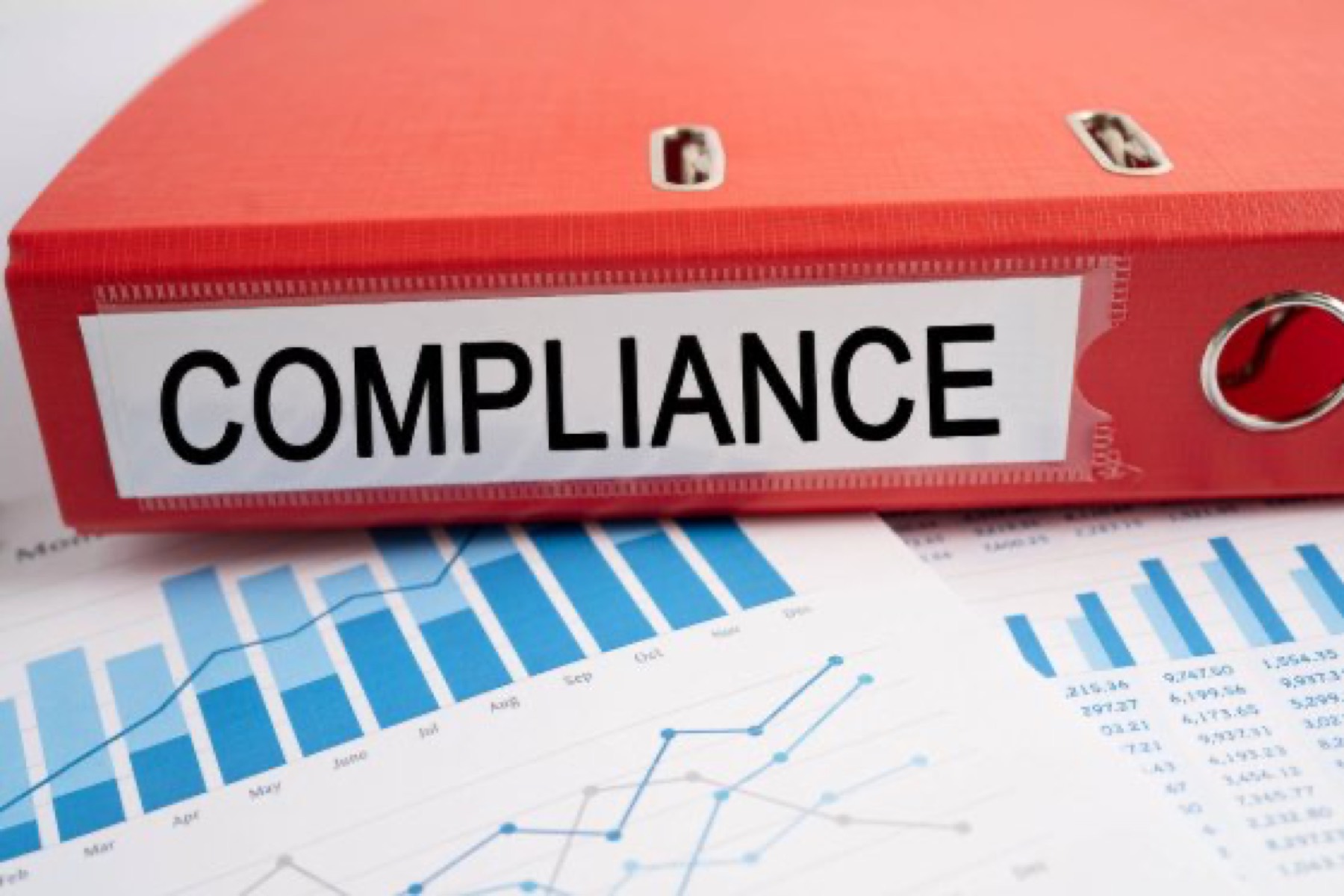 Risk assessment & management